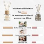 Reed Diffuser Set, Binca Vidou Lavender & Vanilla Natural Scent Oil Diffusers with Sticks for Home Office Bathroom Aromatherapy Decor 1.69oz x 2 - Image 4