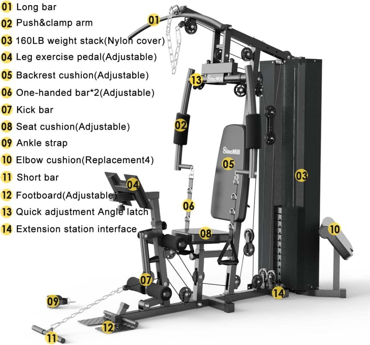 SincMill Home Gym Multifunctional Full Body Workout Equipment for Home Exercise Fitness - Image 1