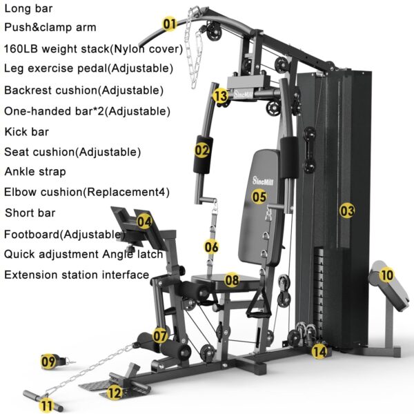 SincMill Home Gym Multifunctional Full Body Workout Equipment for Home Exercise Fitness