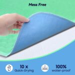 4 Pack 24” x 24” Extra Heavy Absorbency Washable Underpads, Waterproof Nursing Pads Incontinence Bed Pads, Reusable Washable Pee Pads for Dogs, Diaper Changing & Adults, Washable Puppy Pads - Image 4