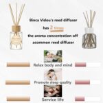 binca vidou Reed Diffuser Set, Lavender Vanilla Orange & Lemon Natural Scent Oil Diffusers with Sticks for Home Office Bathroom Aromatherapy Decor 2.7oz x 3 - Image 3