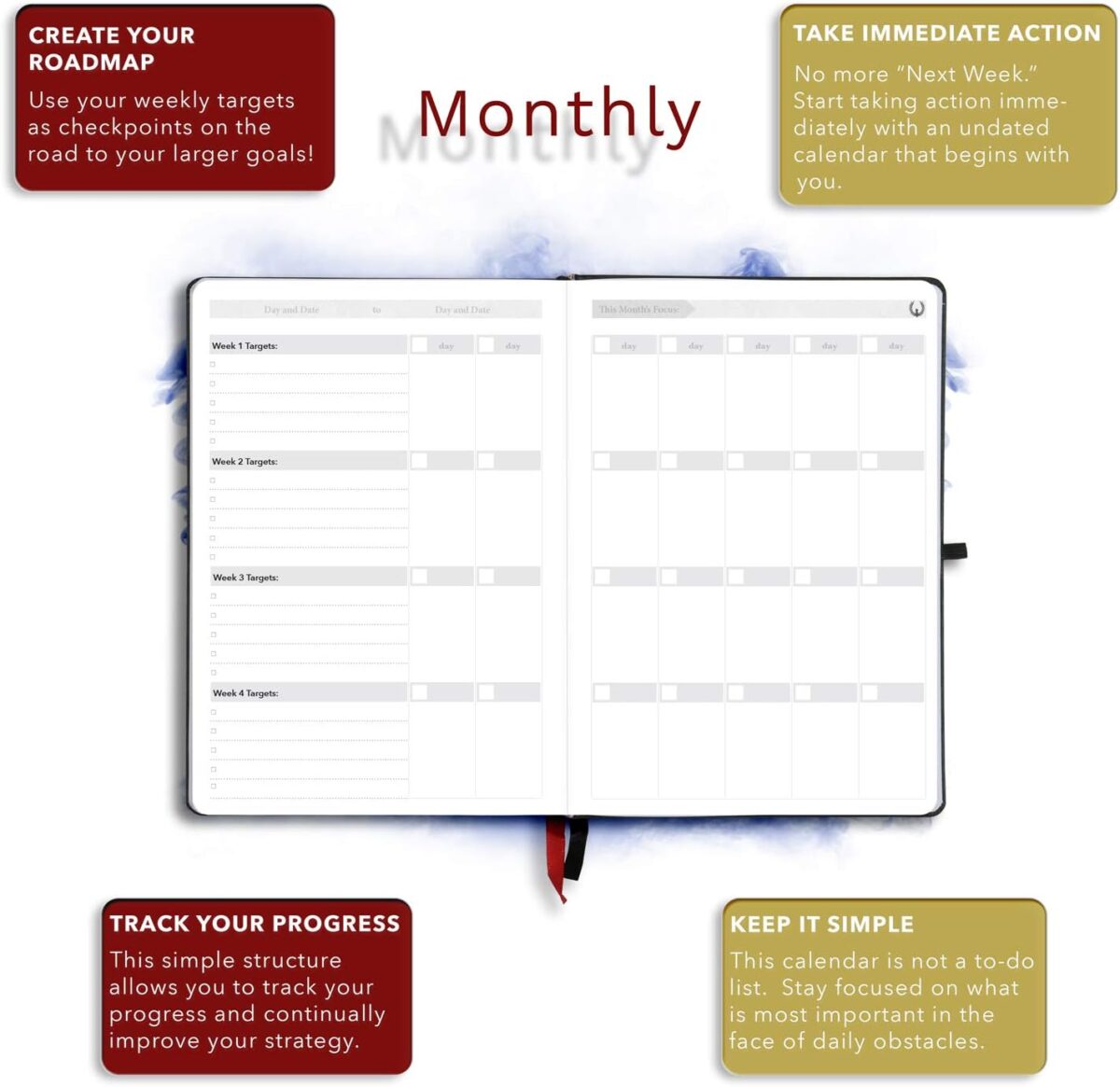 The Phoenix Journal - Best Daily Goal Planner, Organizer, & Calendar for Goal Setting, Gratitude, Happiness, & Productivity - Vision Board & Habit Tracking - 12 Weeks, Undated, Hardcover - Black - Image 6