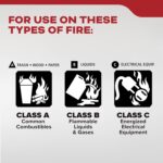 Kidde Fire Extinguisher for Home & Office Use, 2-A:10-B:C, 4 Lbs., Hose & Wall Mount (Included) - Image 3