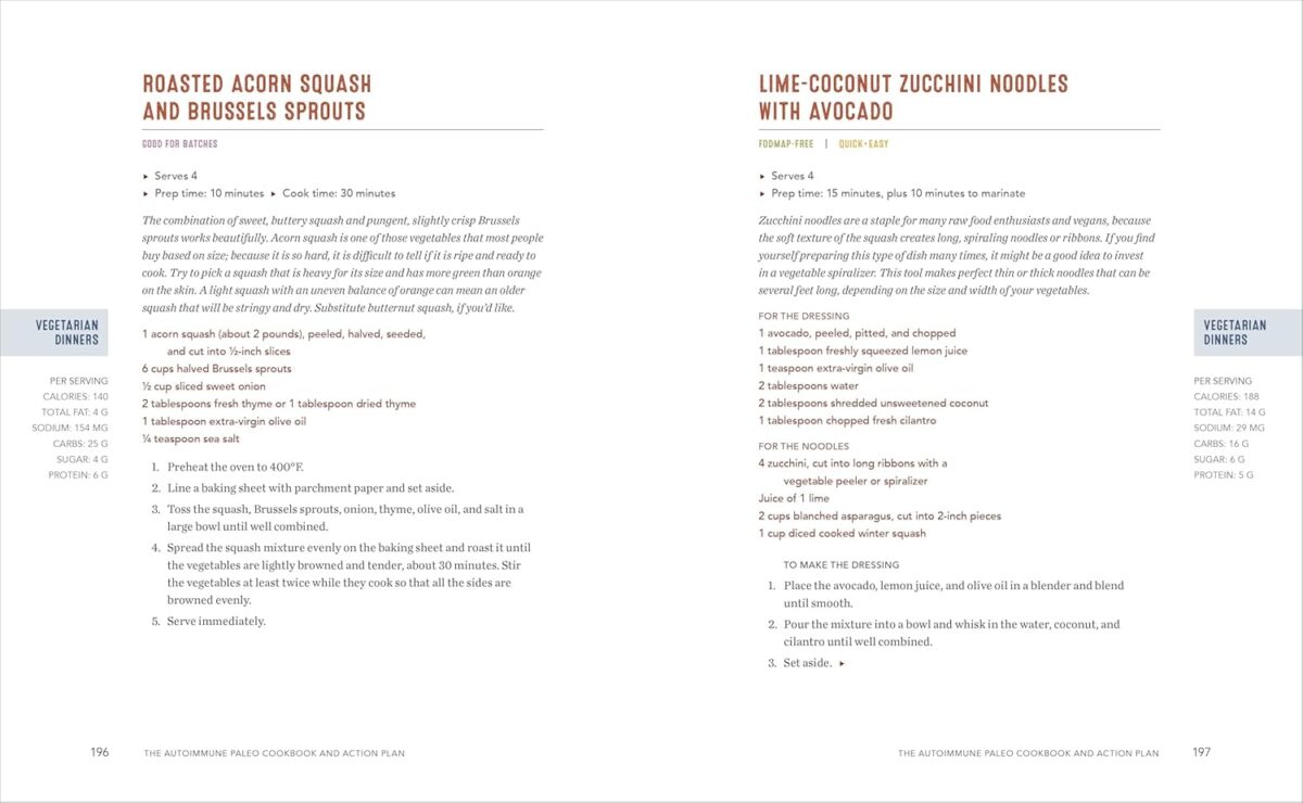 The Autoimmune Paleo Cookbook & Action Plan: A Practical Guide to Easing Your Autoimmune Disease Symptoms with Nourishing Food - Image 6