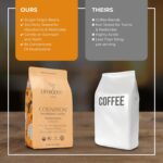 Lifeboost Cognition Adaptogenic Mushroom Coffee - Lions Mane & Chaga Nootropic Coffee - Great Tasting Medium Organic Coffee - Increase Energy, Boost Focus & Immune Support - 12 oz Bag - Ground - Image 5