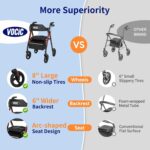 Walkers for Seniors, Z21 Rollator Walker with Seat Supports 330lb, 8" Big Wheels for All Terrain, Ergonomic Arc Seat & 6" Ultra Backrest Foldable Walker, Dual Height Adjustment, Lightweight 2025 - Image 9