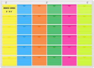 3" x 5" Index Card Holder Sleeve - 36 Card Slots Organizer for Office, Classroom, and Home - Pocket Chart Perfect for Studying, Workflow Tracking, Presentations, and Organization
