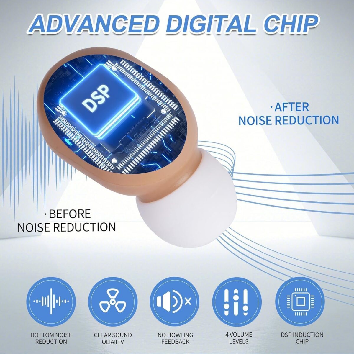 Hearing Aids, Miniature Hearing Amplifiers for Adults with Noise Cancelling, Rechargeable Hearing Aids for Seniors with Crystal Clear Sound, and LED Power Display - Image 4