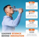 Genius Pre Caffeine-Free Pre Workout Boosted Energy, Focus, Performance Nootropic Formula AlphaSize, Citrulline Malate, CarnoSyn Beta Alanine Endurance, Stamina, Recovery, 20 Servings - Blue Raspberry - Image 2