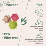Super Greens Powder, 1lb | 100 Superfood Blend | Daily Greens, Whole Food Fruits and Vegetables, Mushrooms, & Probiotics | Wheatgrass, Spirulina, Lions Mane, Beet Root | Original, Non-GMO - Image 7