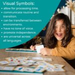 Visual Schedule For Home Super Durable Visual Wall Planner Daily Routine Chart for Kids by Create Visual Aids for autism, adhd, aspergers, send, speech and language delay - Image 5