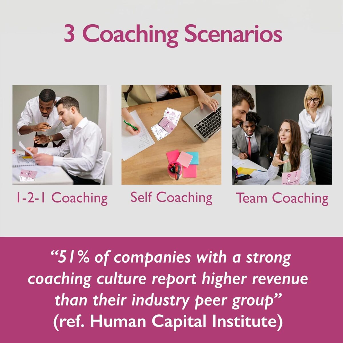 MBM 80 Leadership Coaching Cards. Confidence Building Flash Cards, Emotional Intelligence Conversation Starters & Coaching Tools for Managers - Image 7