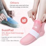 SuzziPad Chemo Gloves and Socks for Chemotherapy, Cancer Comfort Items, Include 10 Ice Pack, Ideal for Soothing Hand and Foot Discomfort, L - Image 5