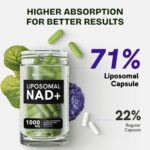 NMN Supplement Alternative - Liposomal Nad Supplements For Women Resveratrol Nad + Supplement w/ Berberine, Quercetin, Noni | Boosts Nad Anti-Aging, Brain Support, Gut Heath - 60 Capsules - Image 6