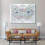 Generic The Healing Web Poster - Natural Remedies Chart 16x24inch-Unframed - Image 2