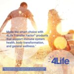 4Life Transfer Factor Plus - Support with Zinc, Super Mushroom Blend (Maitake, Shiitake, Agaricus), and Colostrum & Egg Yolk Extracts - 60 Capsules - Image 6