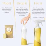 Starter Cleaning Kit - Home-friendly Cleaning Solution With Refillable Glass Bottle - Fabtab Multi-surface Cleaner Tablets For A Modern, Eco-conscious Home - Plant-Based Products - Image 8