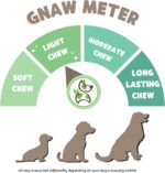 Nature Gnaws USA Turkey Tendon Rings for Dogs (8oz) - Delicious Grain Free Reward Snack for Small, Medium & Large Breeds - Premium Natural Dog Chew Treats - Image 3