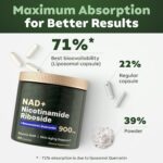 NAD+ Supplement, Liposomal Nicotinamide Riboside, Resveratrol Quercetin, NMN Supplement Alternative for Anti-Aging, Energy, Focus, for Women and Men, 80 Capsules - Image 2