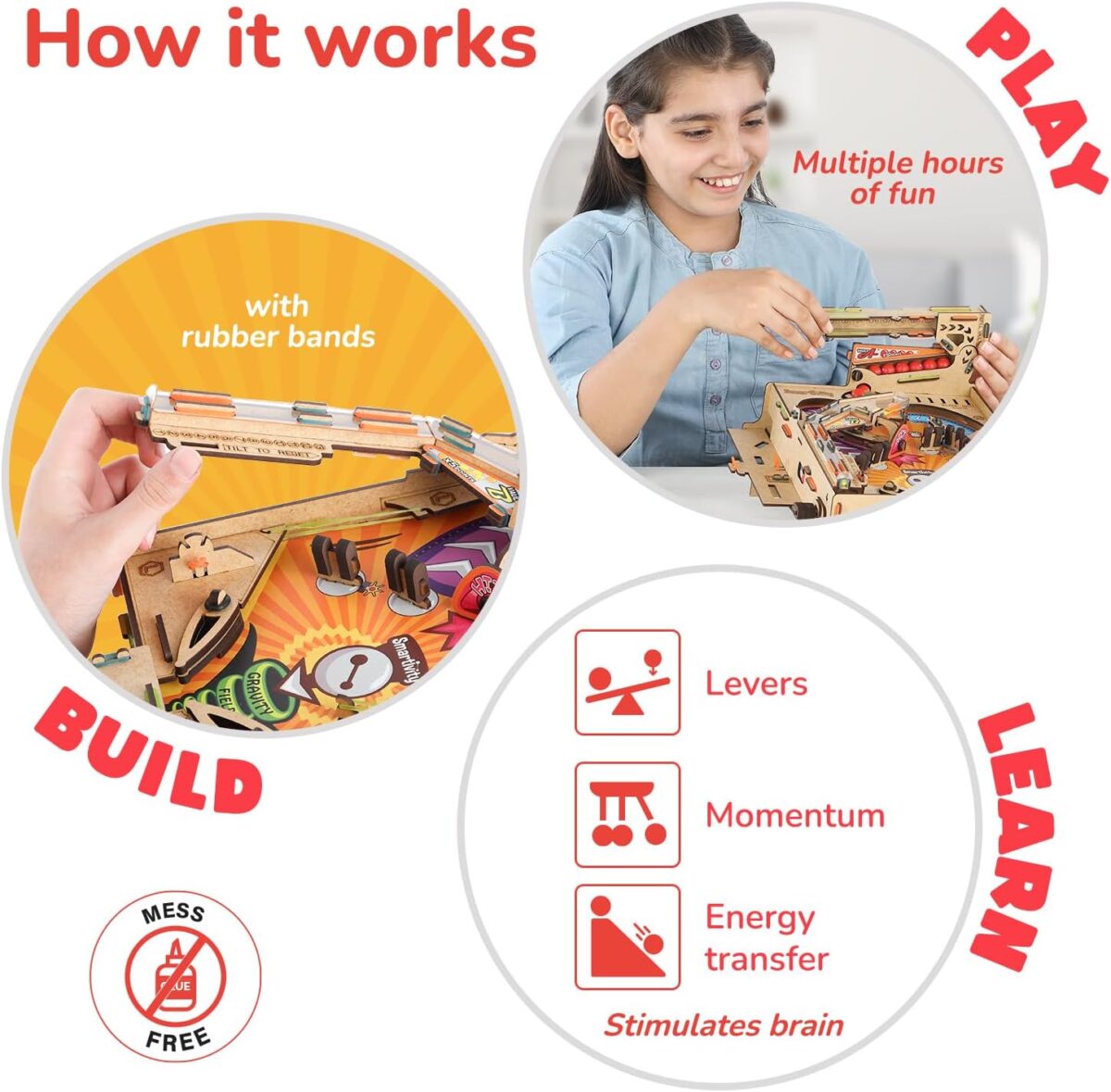 Smartivity DIY Pinball Machine Toy for Ages 8-99 Year Old | Award Winning Arcade Game | Birthday Gift Ideas for Kids & Adults | STEM Toy for Boys & Girls I Fun Family & Party Game - Image 2
