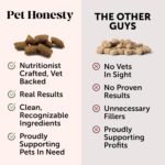 Pet Honesty Cat Multivitamin Crunchy & Creamy Chews - Cat Treats for Health + Immune, Joint Support, Skin & Coat, & Digestion - Vitamins with Omega 3s, Lysine & Probiotics (30 Day Supply) - Image 8