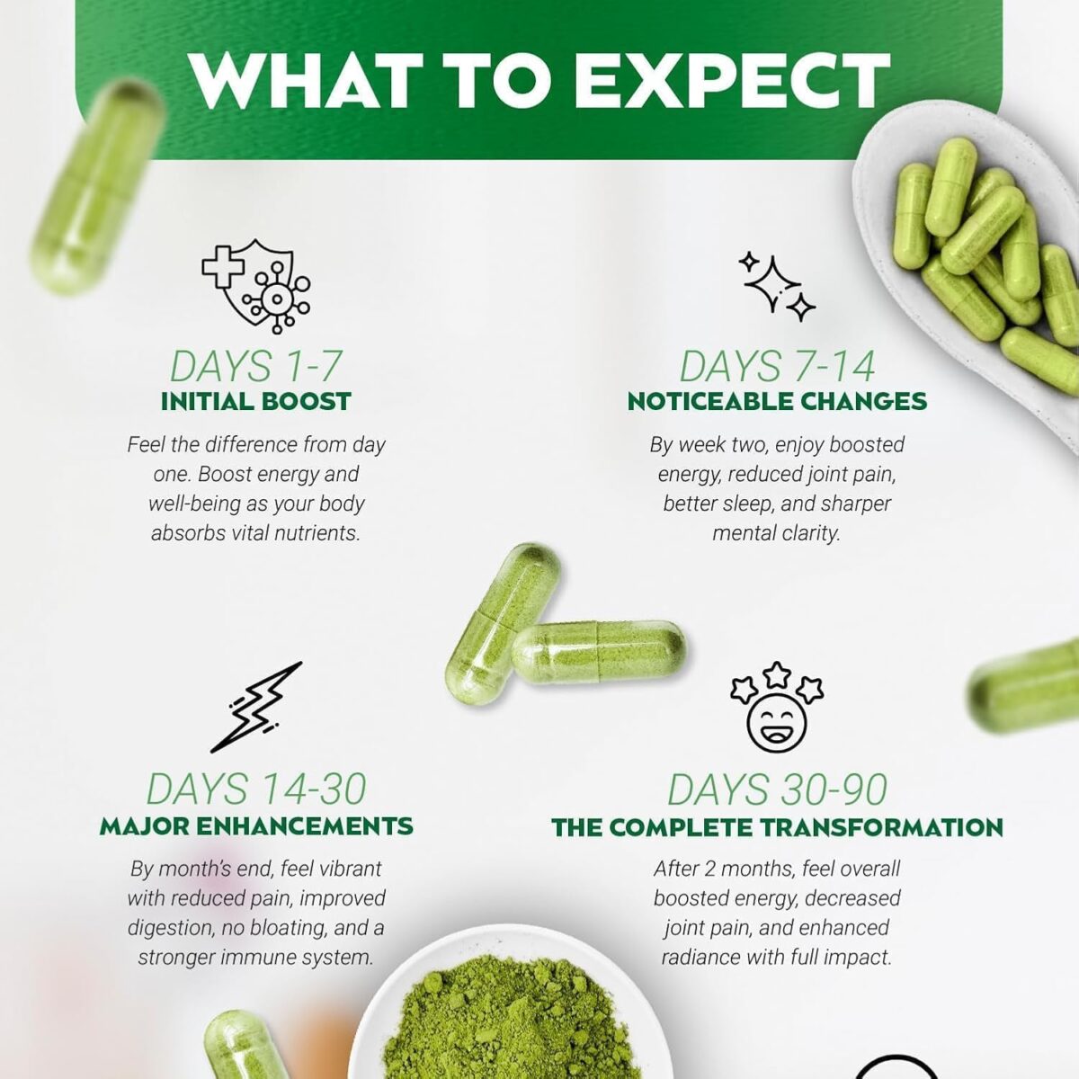 Moringa Powder Capsules|Pure Nutrient| Rich Moringa Powder| A Natural Green Antioxidant Superfood | Supports Energy, Skin Health, Gut Health with Essential Vitamins & Amino Acids - Image 7
