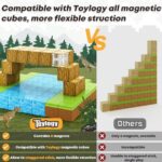 Magnetic Blocks-Build Mine Magnet World Edition, Magnetic Toys for Boys & Girls Age 3-4 4-5 6-8,STEM Montessori Sensory Toys for Toddlers Gifts for 3+ Years Old,48PCS Fidget 1" Cubes Construction Toy - Image 5