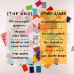 {THE AND} Family Edition - 199 Family Conversation Cards to Strengthen Relationships - Questions for Families to Get Everyone Talking - Fun Family Bonding Game at Dinner or Game Night By The Skin Deep - Image 9