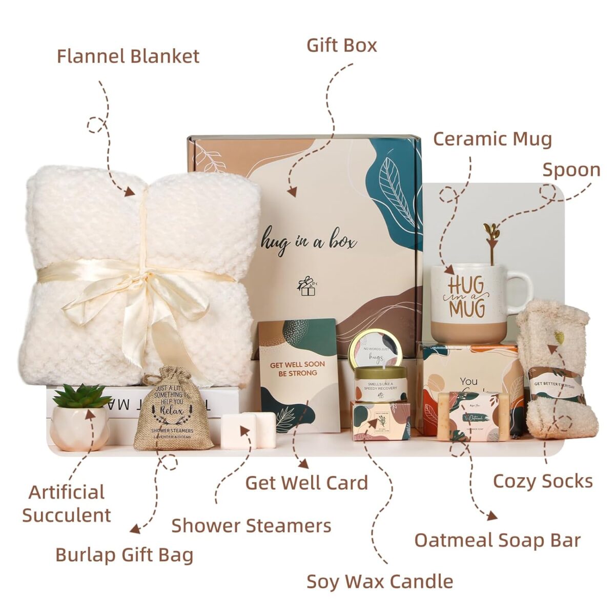 Get Well Gifts for Women Feel Better Gifts Get Well Soon Gift Baskets for Women After Surgery Cancer Care Gifts for Friend Sick Chemo Care Package Encouraging Pamper Comfort Wellness Gift Box For Her - Image 3