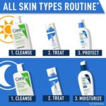 Cerave Hyaluronic Acid Serum for Face with Vitamin B5 and Ceramides, Hydrating Face Serum for Dry Skin, Fragrance Free, 1 Ounce - Image 6