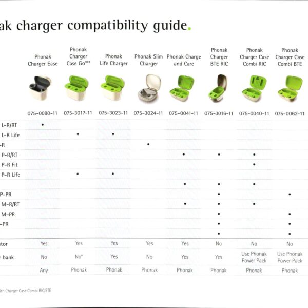 Phonak Lumity Life Charger