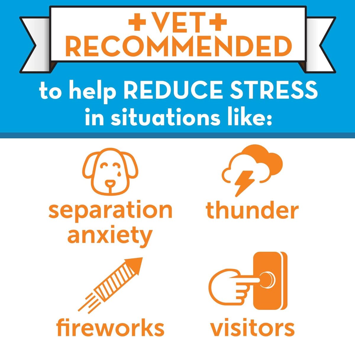 ThunderEase Dog Calming Pheromone Diffuser Kit | Powered by ADAPTIL | Vet Recommended to Relieve Separation Anxiety, Stress Barking & Chewing, and Fear of Fireworks & Thunderstorms (30 Day Supply) - Image 5