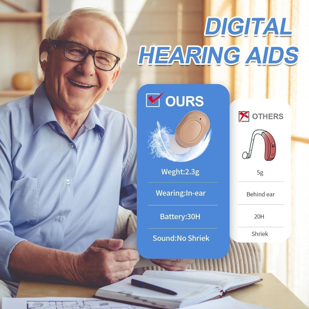 Hearing Aids, Miniature Hearing Amplifiers for Adults with Noise Cancelling, Rechargeable Hearing Aids for Seniors with Crystal Clear Sound, and LED Power Display - Image 7