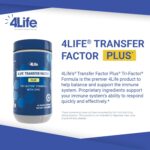 4Life Transfer Factor Plus - Support with Zinc, Super Mushroom Blend (Maitake, Shiitake, Agaricus), and Colostrum & Egg Yolk Extracts - 60 Capsules - Image 3