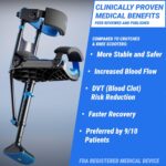 iWALK3.0 – The Original Hands Free Knee Crutch - Alternative to Crutches and Knee Scooters - iWALK Replaces Crutches for Adults - Peg Leg Crutch For Lower Leg Injuries Only - Image 9