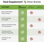 Deal Supplement Zinc 50mg with Selenium + Copper, 240 Capsules, 8 Month Supply, 3 in 1 Mineral Formula, Zinc Picolinate Complex Supplement, Supports Healthy Immune System for Adults and Kids - Image 5