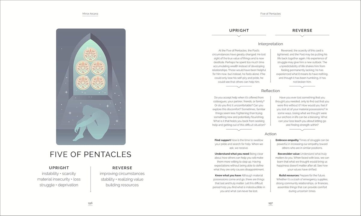 Tarot: Connect With Yourself, Develop Your Intuition, Live Mindfully - Image 7