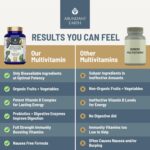 Whole Food Multivitamin for Women, Daily Multi Vitamins Supplements for Men/Mens Multivitamins + B Complex, Probiotic Multi Enzyme, Omegas for Organic Energy, Mood, Digestion 90ct - Image 3
