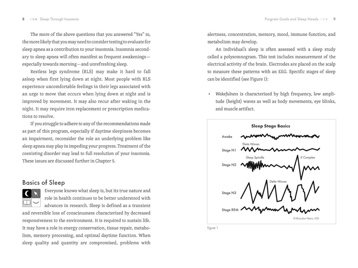 Sleep Through Insomnia: End the Anxiety and Discover Sleep Relief with Guided CBT-I Therapy - Image 2
