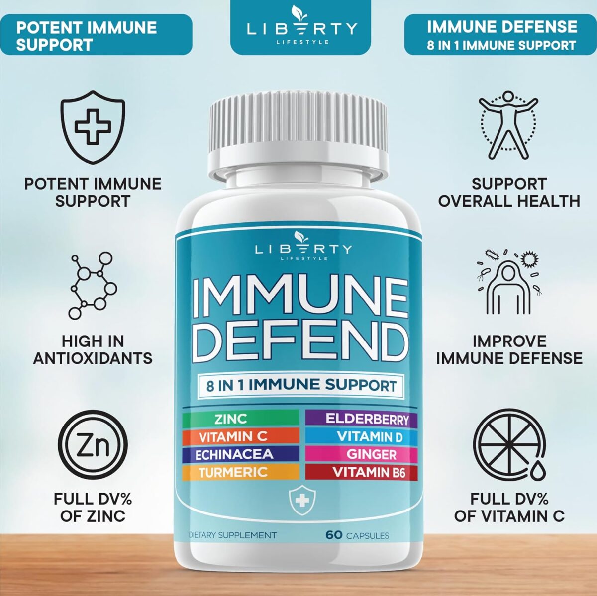 8 in 1 Immune Defense Support, Immunity Vitamins Supplement Booster with Zinc 50mg, Vitamin C Elderberry Vit D3 5000 IU, Turmeric Curcumin & Ginger, Echinacea - Allergy Relief for Kids Adults (2 Pack) - Image 4