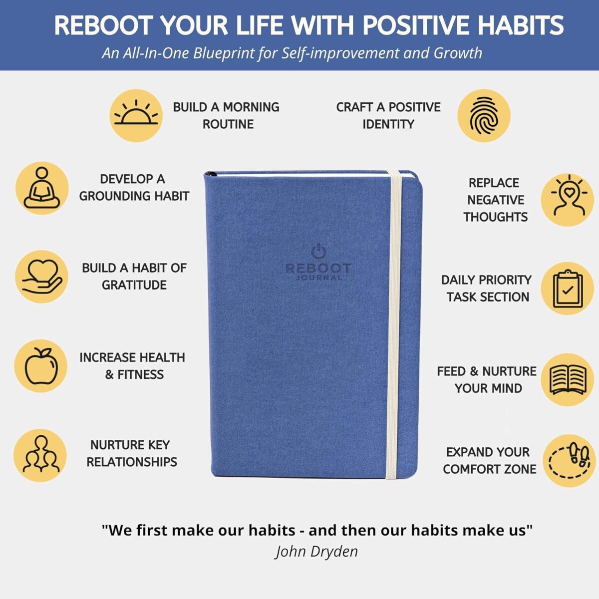The Reboot Journal - Habit Journal for Building Positive Life Changing Habits - Guided Daily Self Improvement Blueprint with Habit Tracker - Accelerate Your Personal Growth - Undated Wellness Journal - Image 8