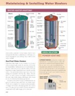 Ultimate Guide: Plumbing, 6th Edition: 2024 National Plumbing Code Standards (Creative Homeowner) Beginner-Friendly Step-by-Step Projects, Comprehensive How-To Information for DIY, and Over 800 Photos - Image 8