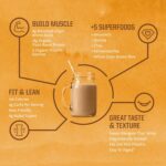 Sunwarrior Vegan Organic Protein Powder Plant-Based | 5 Superfood Quinoa Chia Seed Soy Free Dairy Free Gluten Free Synthetic Free Non-GMO | Vanilla 30 Servings | Classic Plus - Image 4