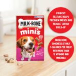 Milk-Bone Mini's Original Dog Biscuits, 15 Ounce (Pack of 6) - Image 5