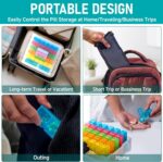 Monthly Pill Organizer 3 Times a Day, Portable Pill Box with Weekly Travel Bag, Large Capacity Medicine Organizer with Labels, 30 Day Pill Case & Pill Cutter for Easy Medication Management (White) - Image 6