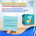 ThinkPsych Dive in - SEL Conversation Dice Game with 400+ Topics | Therapy Games for Kids & Teens | Social Emotional Learning for Home & School | Play Therapy & Counseling Toys | Ages 6-99 - Image 6