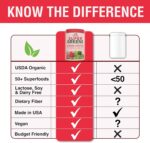 Country Farms Organic Super Greens Berry Flavor, 50 Organic Super Foods, Packed with Fiber, USDA Organic Drink Mix, Fruits, Vegetables, Mushrooms & Probiotics, Supports Energy, 5g Fiber - Image 8