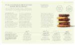 The Science of Plant-based Nutrition: How to Enhance the Power of Plants for Optimal Health: The Sunday Times Bestseller - Image 5