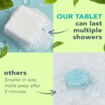 Shower Steamers Aromatherapy - USA Made with Natural Ingredients & Eucalyptus Essential Oil, Large Shower Bombs, Relaxation Spa Gifts for Women & Men, Unique Self Care Gifts - Image 3