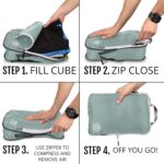 Compression Packing Cubes for Travel - Luggage and Backpack Organizer Packaging Cubes for Clothes by TRIPPED Travel Gear - Image 6